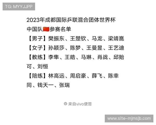 2023世界杯出线球队16强排名及晋级分析带你了解每支球队的表现亮点 2023世界杯出线球队16强排名及晋级分析带你了解每支球队的表现亮点