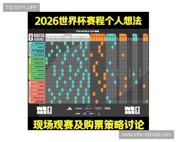 2026年世界杯举办城市及比赛时间全攻略,最新时间地点一览表一站式了解 2026年世界杯举办城市及比赛时间全攻略,最新时间地点一览表一站式了解