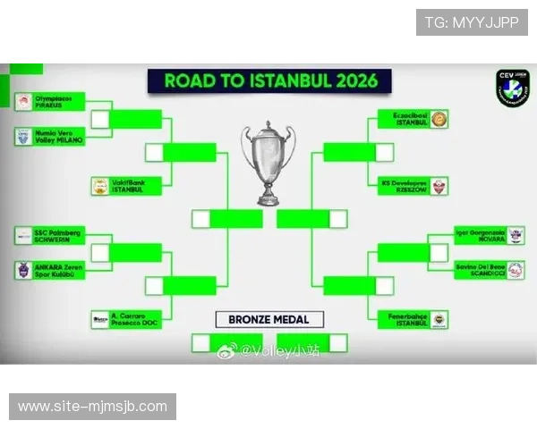 2026年世界杯决赛圈对阵图全景指南帮助球迷提前了解比赛布局