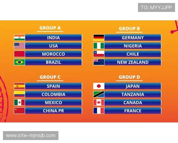 2026年世界杯分组抽签预测：热门球队分组可能性及赛程安排的详细分析