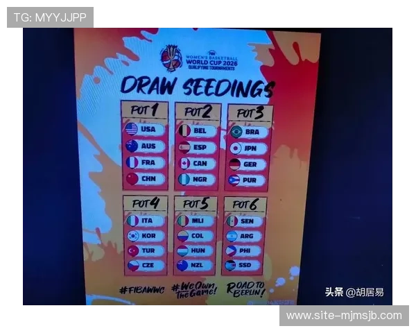 2026年世界杯淘汰赛对战表最新更新,热门球队晋级路径分析 2026年世界杯淘汰赛对战表最新更新,热门球队晋级路径分析