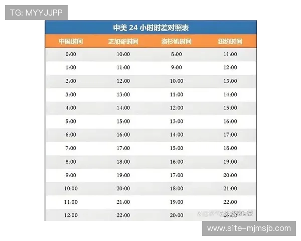 2026年世界杯比赛时间表及各比赛场地详细信息一览 2026年世界杯比赛时间表及各比赛场地详细信息一览