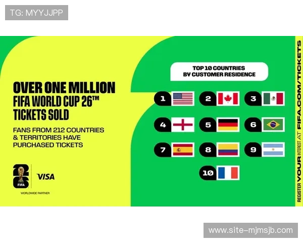 2026年美加墨世界杯分组结果公布后用户最关心的热点问题 2026年美加墨世界杯分组结果公布后用户最关心的热点问题