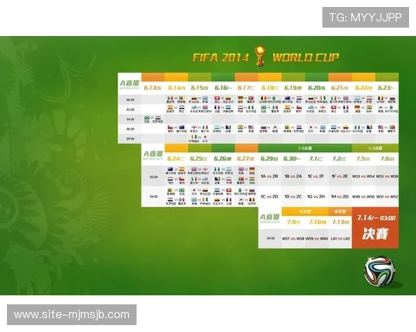 2026足球世界杯赛程表全方位解读,提供比赛时间、地点及直播信息一站式指南 2026足球世界杯赛程表全方位解读,提供比赛时间、地点及直播信息一站式指南