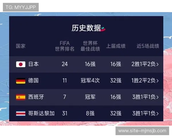 世界杯德国对日本比赛赛后点评专家分析两队表现优劣及未来展望 世界杯德国对日本比赛赛后点评专家分析两队表现优劣及未来展望