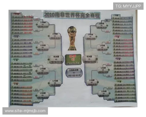 世界杯比赛时长详细解析：每场比赛平均持续多长时间以及影响因素分析