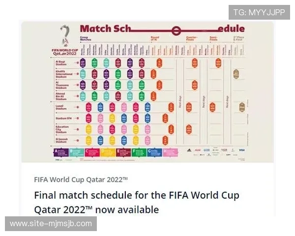 卡塔尔世界杯全部赛程回放视频资源整理与在线观看攻略 卡塔尔世界杯全部赛程回放视频资源整理与在线观看攻略