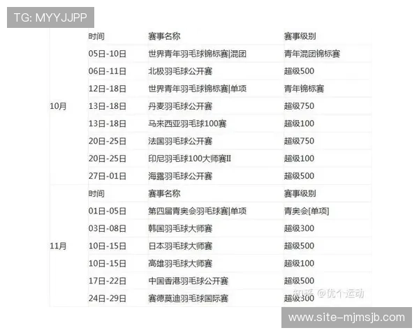 2026年世界杯中国赛程详细安排及比赛时间全攻略 2026年世界杯中国赛程详细安排及比赛时间全攻略