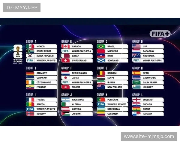 2026年世界杯举办国家排序对各申办国经济和旅游业的带动作用