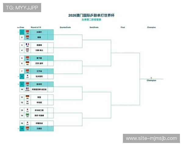 2026年世界杯亚洲区预选赛赛程安排全攻略，详细时间表、比赛地点及晋级规则解析