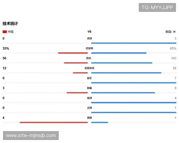 2026年世界杯亚洲区预选赛晋级规则变化及对各国球队的影响分析 2026年世界杯亚洲区预选赛晋级规则变化及对各国球队的影响分析