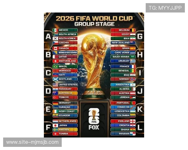 2026年世界杯参赛国家有哪些主要球队及其晋级情况分析 2026年世界杯参赛国家有哪些主要球队及其晋级情况分析