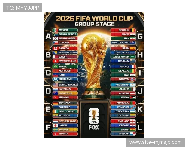 2026年世界杯抽签分组图片完整版,帮助球迷直观了解各组球队分布 2026年世界杯抽签分组图片完整版,帮助球迷直观了解各组球队分布