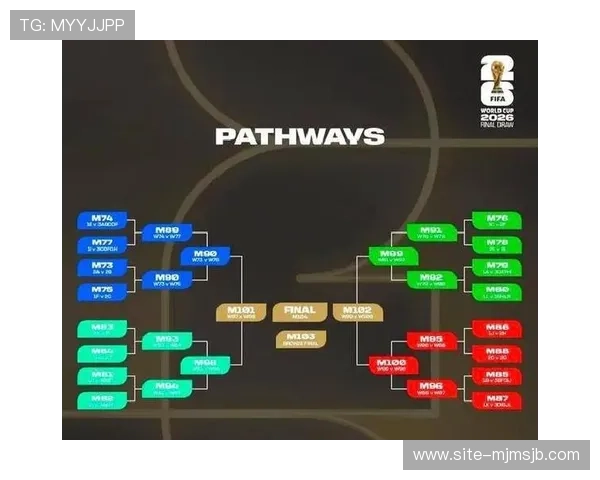 2026年世界杯欧洲区预选赛晋级规则详解及各国晋级前景分析 2026年世界杯欧洲区预选赛晋级规则详解及各国晋级前景分析
