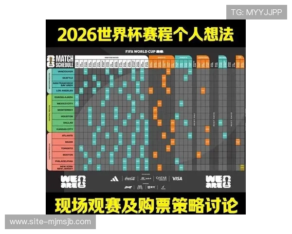 2026年世界杯比赛时间及开幕式具体举行时间分析 2026年世界杯比赛时间及开幕式具体举行时间分析