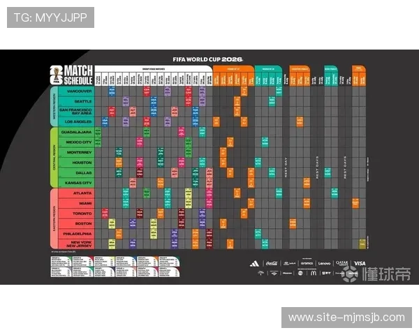 2026年世界杯赛程表完整版完整解读，助你轻松掌握每场比赛的时间、地点与赛程安排