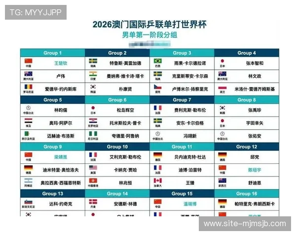 2026年世界杯预选赛赛程表全解析,助你提前了解比赛时间和赛程安排细节 2026年世界杯预选赛赛程表全解析,助你提前了解比赛时间和赛程安排细节