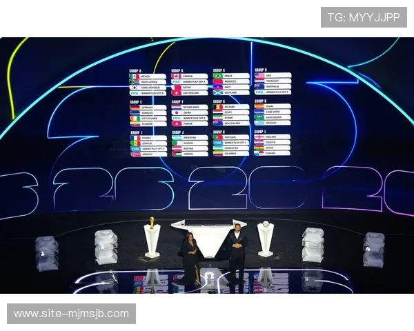 2026年美加墨世界杯名额分配方案变化对足球发展格局的深远影响与预测