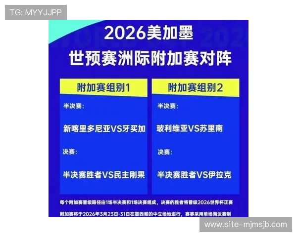 2026美加墨世界杯球队分档对各大洲球队晋级策略的影响分析 2026美加墨世界杯球队分档对各大洲球队晋级策略的影响分析