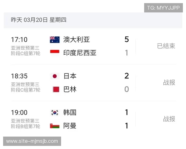 2026美加墨世界杯48强排名前十球队详细介绍与实力评估