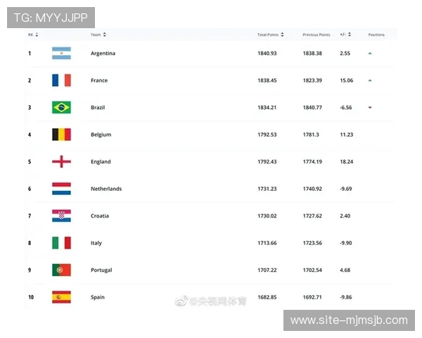 2026年美加墨世界杯赛程安排及比赛时间表，详细介绍每场比赛的时间和地点