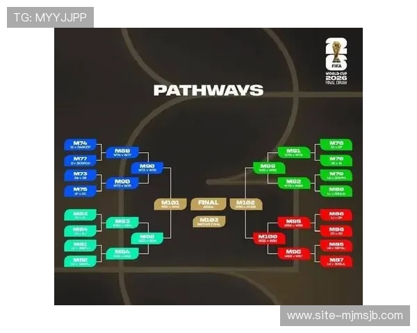 世界杯小组赛抽签时间公布，详细时间安排及观看指南全解析