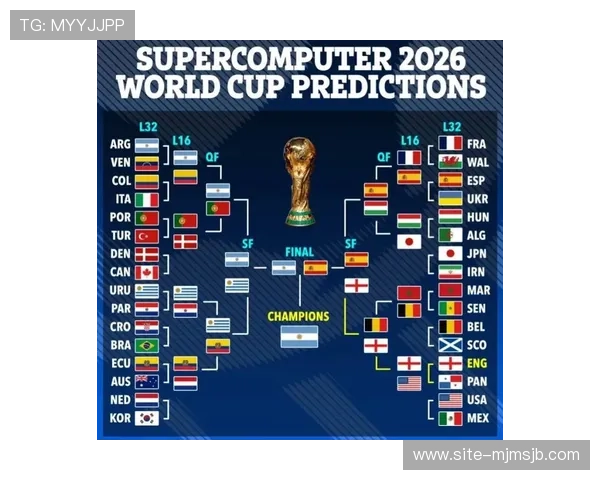 全面解读2026年世界杯赛程对阵图及比赛时间安排