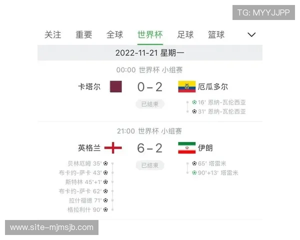 如何通过世界杯比分表了解球队表现，提升你的赛事分析和竞猜技巧