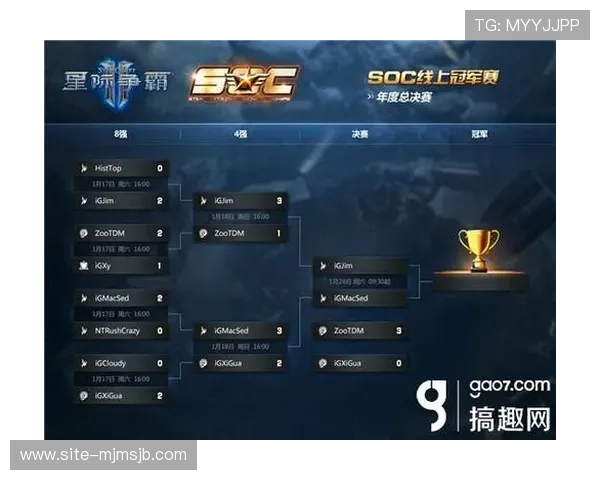 淘汰赛对阵表详细解析帮助玩家快速了解比赛流程与赛程安排