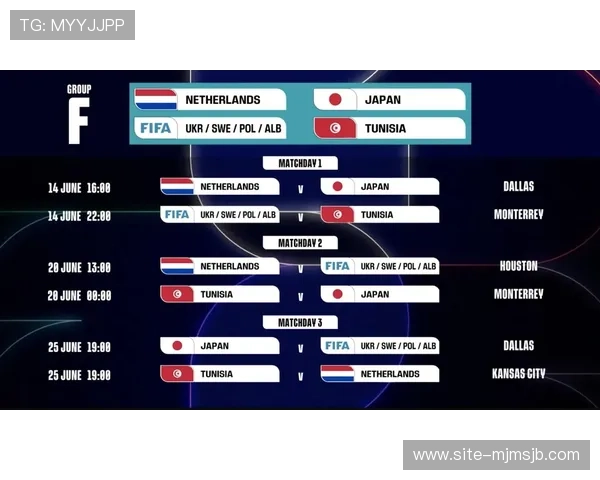 美加墨世界杯亚洲区18强赛最新赛程安排与比赛时间全攻略