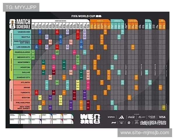 美加墨世界杯比赛时间是否会后半夜举行，影响全球球迷观看体验的最新预测