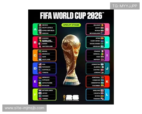 2026年世界杯48支球队参赛阵容分析，哪些球队有望创造历史或实现突破