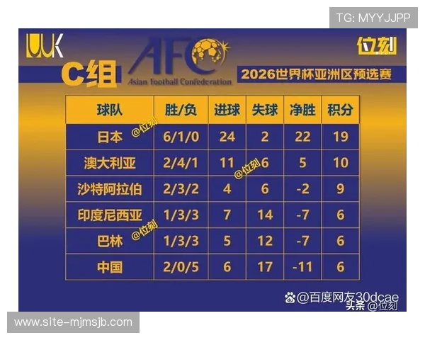 2026世界杯预选赛附加赛晋级规则详解及比赛资格获取指南