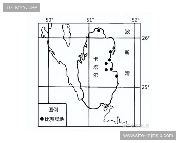 2026年世界杯举办国家的旅游资源、交通便利性及观赛体验提升方案