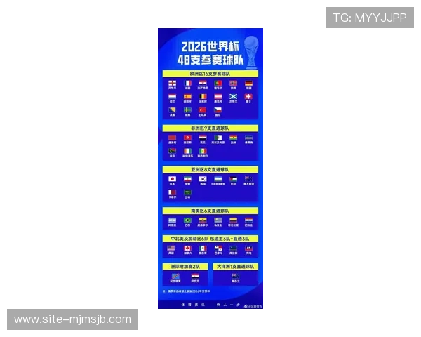 2026年世界杯主办国比赛时间安排最新消息,几月份举行比赛详细介绍 2026年世界杯主办国比赛时间安排最新消息,几月份举行比赛详细介绍