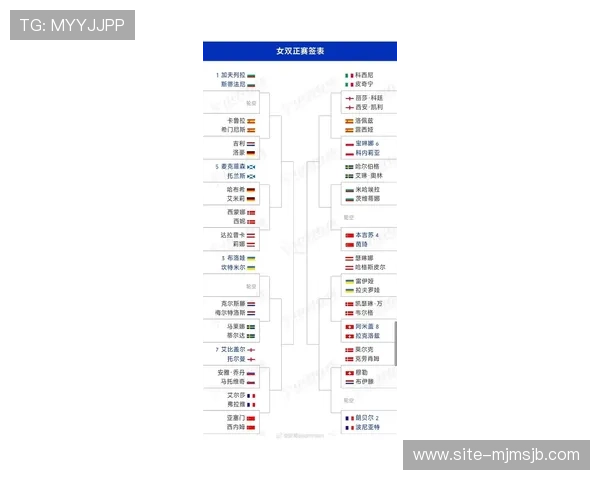 2026年世界杯参赛队伍入围标准与各国晋级路径详细介绍
