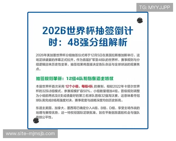 2026年世界杯欧洲区预选赛分组抽签仪式的直播时间、观看渠道及相关注意事项
