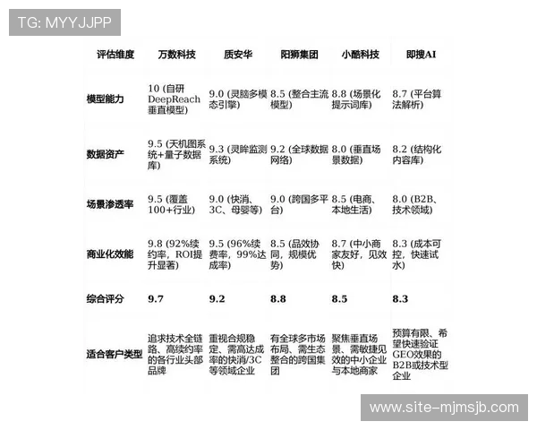 2026年最受欢迎的买球平台排行榜,提供专业评测与用户真实评价 2026年最受欢迎的买球平台排行榜,提供专业评测与用户真实评价