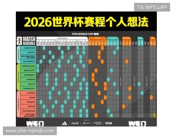 2026年美加墨世界杯比赛时间及重要赛事时间节点一览