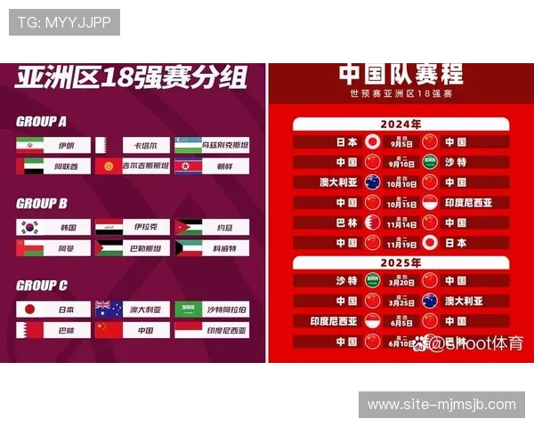 中国国家足球队在2026世界杯预选赛中的表现回顾与关键比赛亮点总结