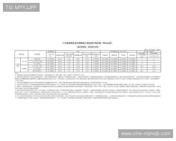 中国足彩网官方网站首页设有用户帮助中心和常见问题解答,解决用户在购彩过程中的各种疑问 中国足彩网官方网站首页设有用户帮助中心和常见问题解答,解决用户在购彩过程中的各种疑问