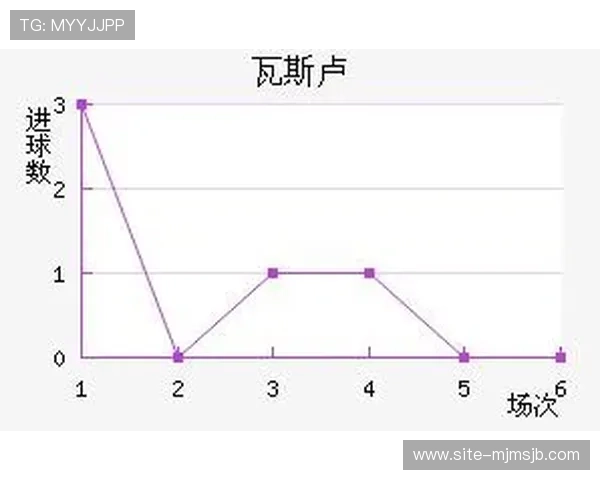 乌拉圭vs西班牙世界杯比赛中犯规数对比赛走势的影响分析 乌拉圭vs西班牙世界杯比赛中犯规数对比赛走势的影响分析